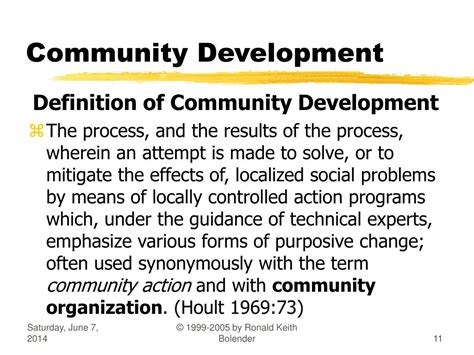 Village Community: Definition, Evolution and Growth .